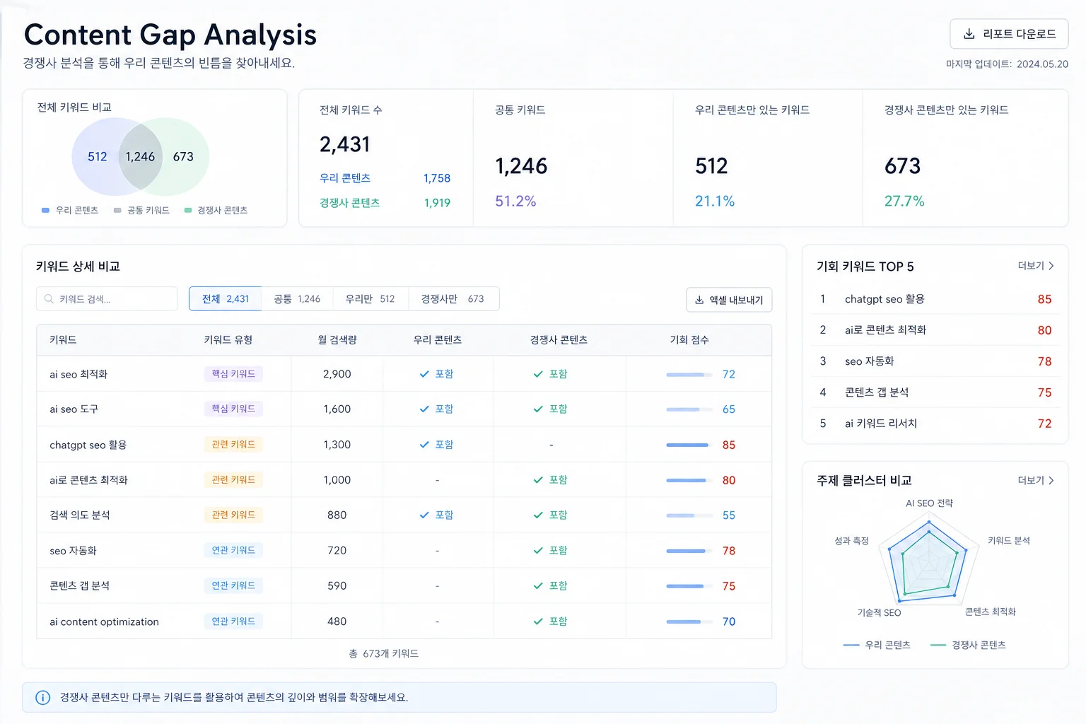 ChatGPT Image 2026년 4월 29일 오전 11_00_48